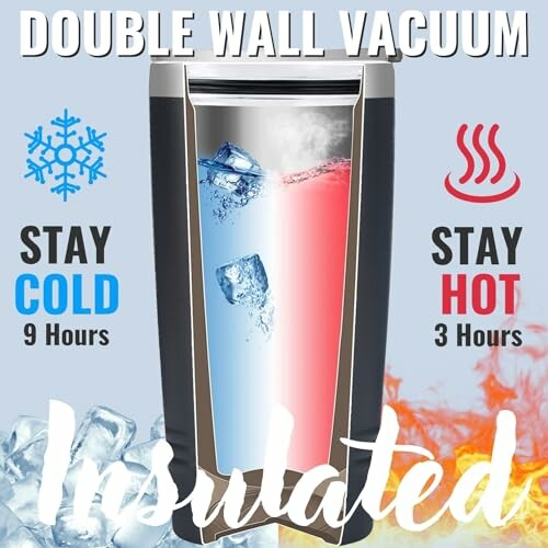 Thermal flask showing cold and hot insulation with ice and steam icons.