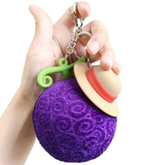 Hand holding a purple fruit keychain with a small hat.