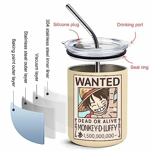 Diagram of a stainless steel mug with labeled parts including silicone plug, drinking port, seal ring, and multiple layers.